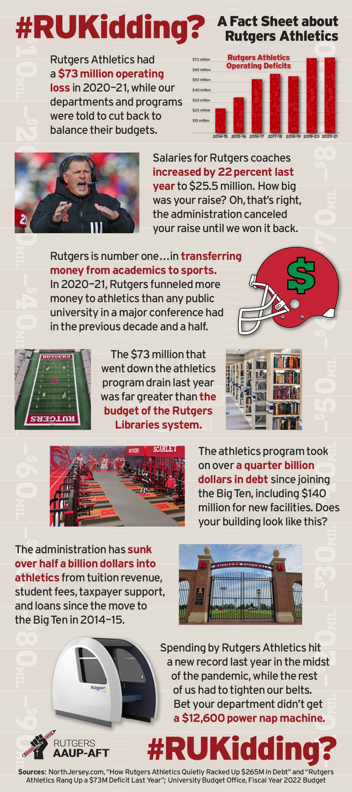 The Priorities We Need for the Rutgers We Deserve